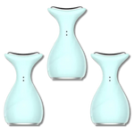Edema Roller