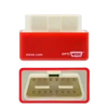 OptiWise